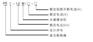 VS1-12M真空斷路器型號(hào)含義說(shuō)明